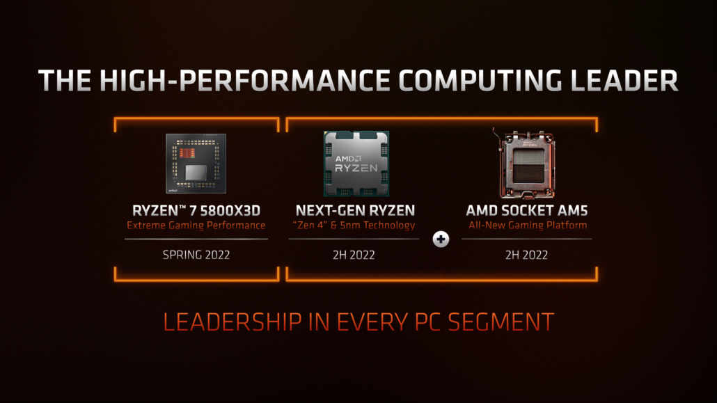 AMD potwierdza 