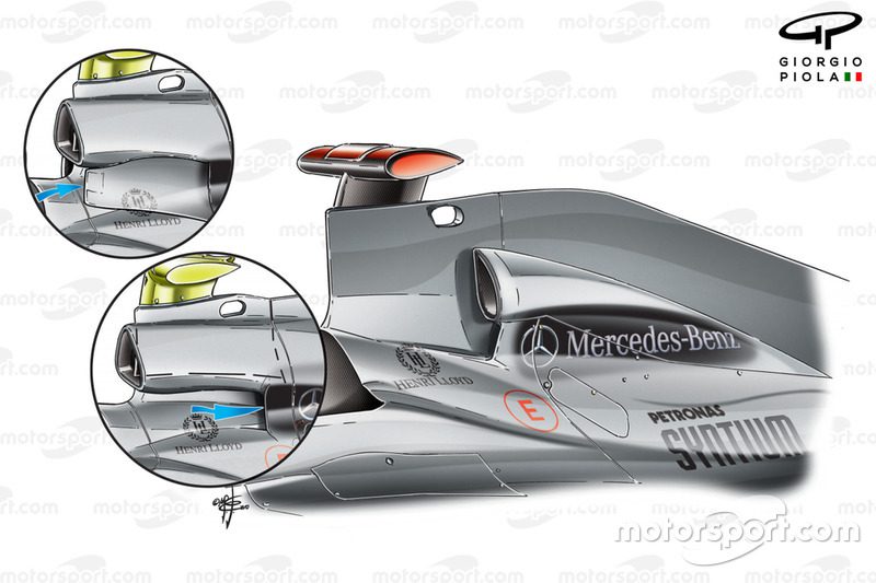 Porównanie airboxa Mercedesa W01, pełna konstrukcja łopatek zastosowana w tym wyścigu, a nie wewnętrzne kompromisy