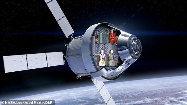 Misja Artemis 1 wystrzeli bezzałogowy statek kosmiczny Orion.  Na zdjęciu klip Oriona przedstawia Helgę i Zohara, a nad nimi inny męski posąg zwany Campus