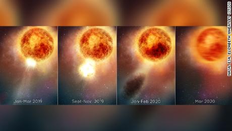 Nadolbrzym Betelgeuse miał bezprecedensową masową eksplozję 